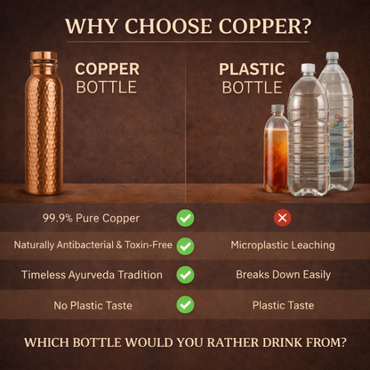 Prime Copper Handcrafted Hammered Copper Bottle